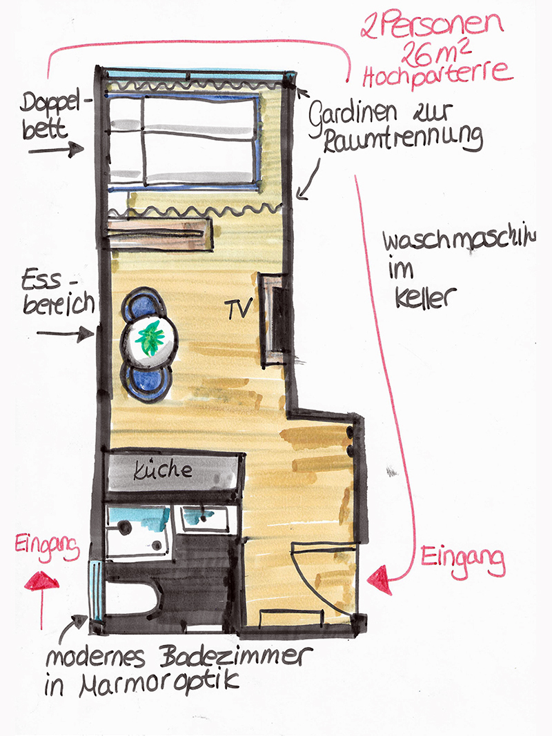 fs-norderney